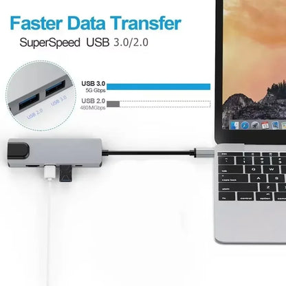 5 in 1 USB C Hub to 4K HDMI-compatible USB 3.0 2.0 Type C Charging RJ45 100M Splitter USB 3.0 5Gbps High Speed USB C HUB Adapter