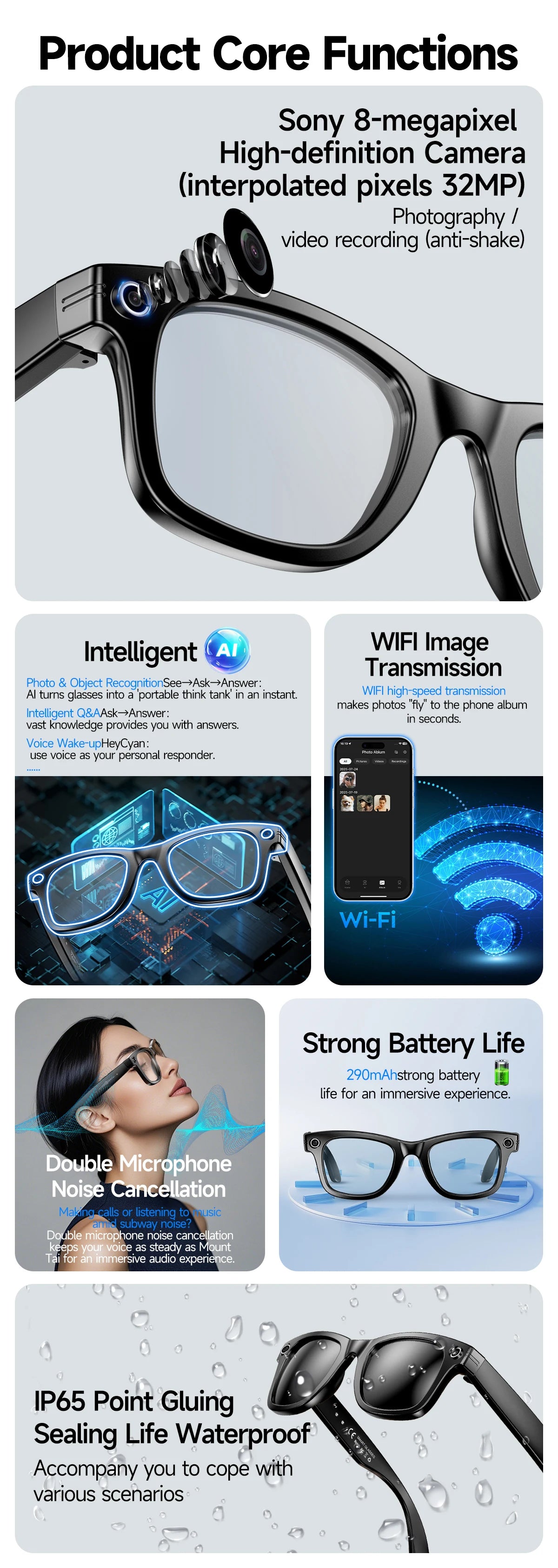 TOP 1 for Meta AI Smart Glasses 13MP Camera Video Recording 100+ Languages Translation Sunglasses Bluetooth Call Music Play