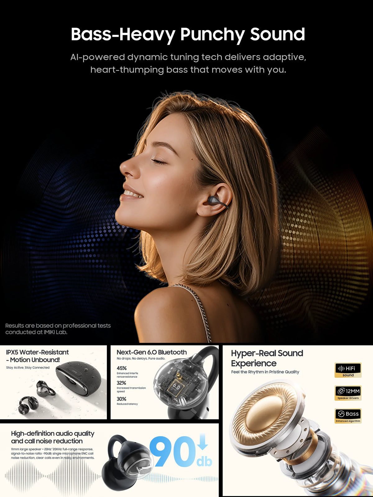 IMIKI SP2 Open Ear Clip on Sports Super Bass Earbuds Wireless Bluetooth 6.0 Earphones OWS Running Headphones Waterproof Ear Buds
