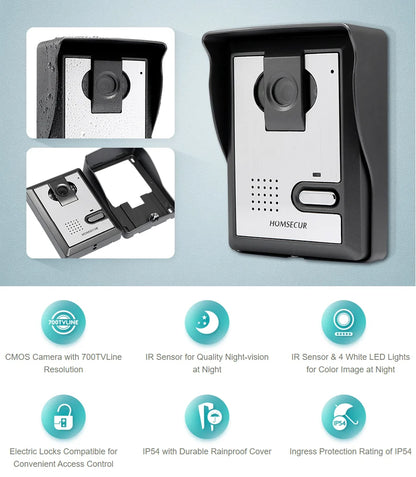 XC005 Outdoor Station Intercom Camera L Model for HOMSECUR XSL Video Doorbell System Model