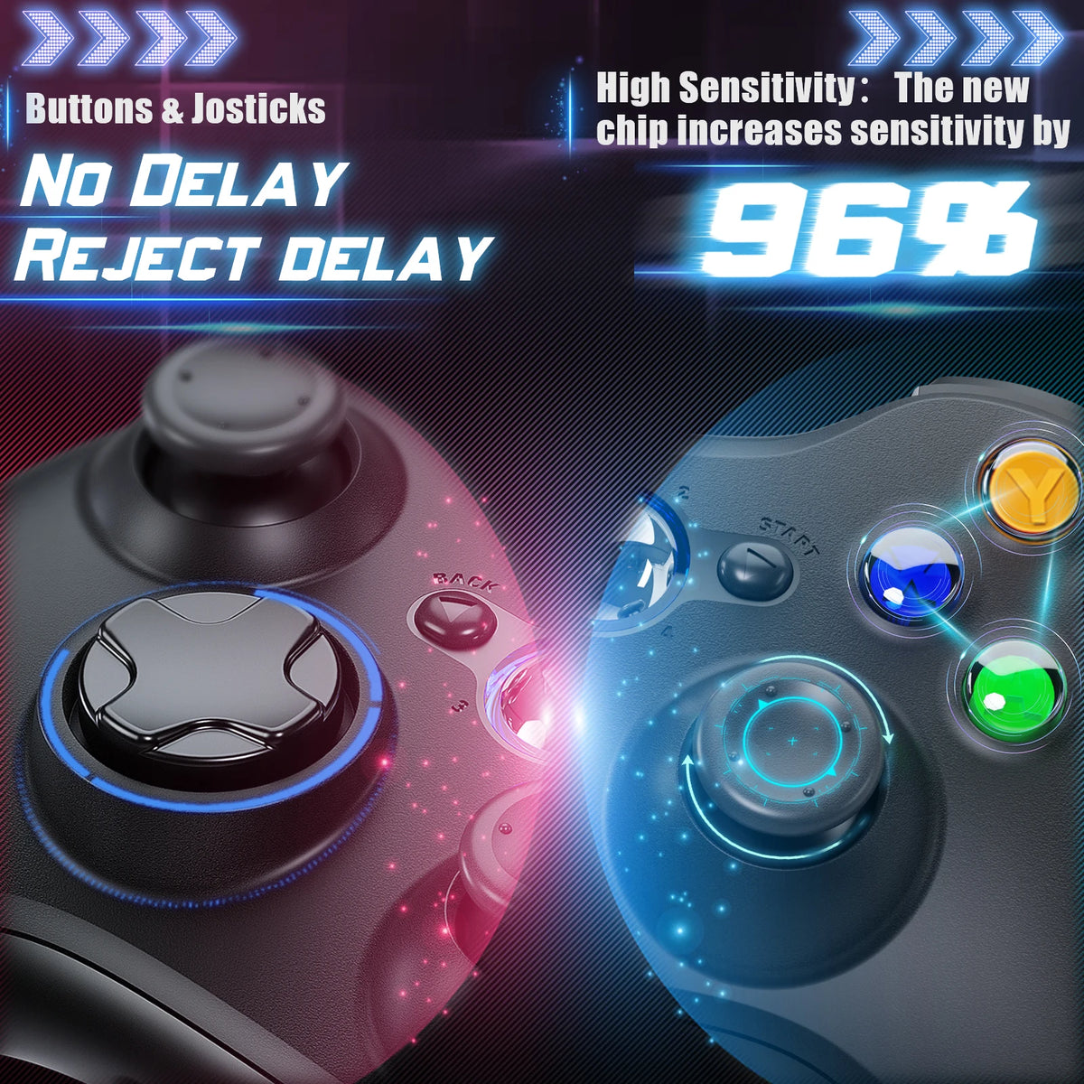 Wireless For Xbox 360 Controller Xbox 360 Slim/Elite/Winodow/PC Video Game Gamepad 6axis Joystick Dual Vibration 2.4G Gaming