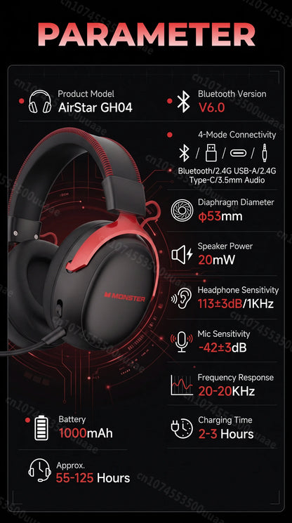Monster GH04 Wireless Gaming Headphone 2.4G/Bluetooth 6.0 4-Mode 7.1 Surround Sound Esports Gaming Headset with Detachable Mic