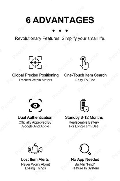 Smart Tag Wallet Tracker Card Dual System Anti-Lost GPS Tracker Item Finder Compatible With Google Find Hub & Apple Find My