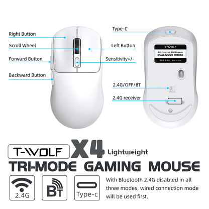 Wireless Mouse Bluetooth 5.4 2.4G Type-C Tri-Mode Rechargeable Gaming Mouse 8000 DPI 1000Hz Lightweight 58g RGB Mouse for PC Laptop Phone Tablet