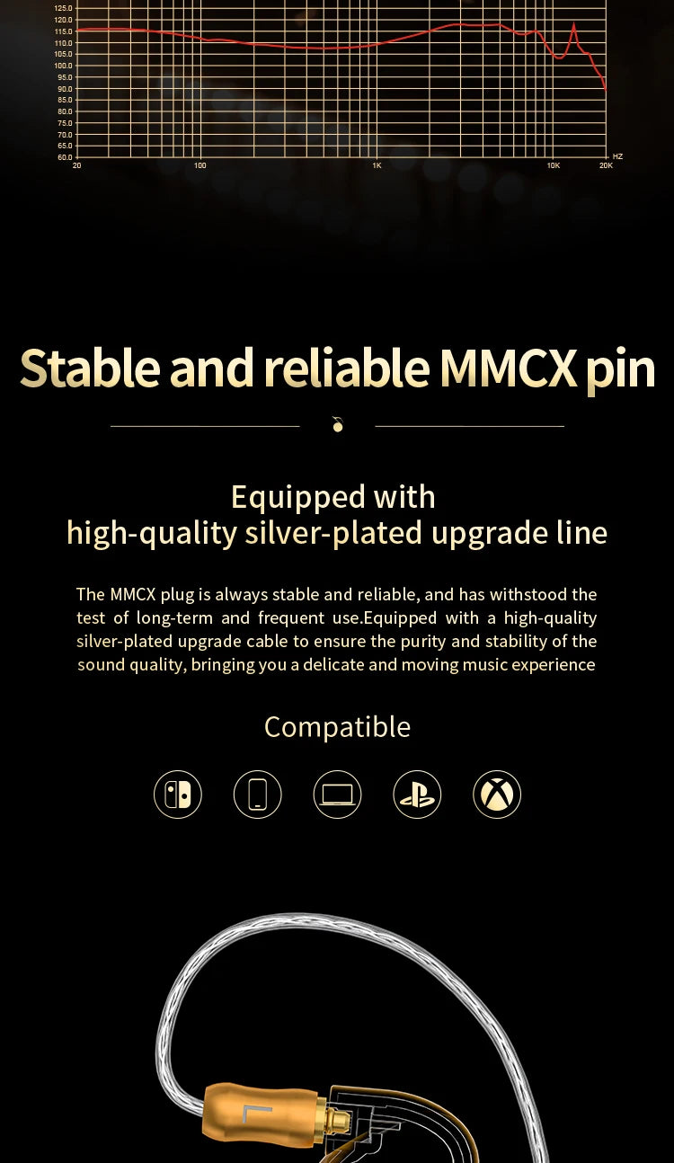 EPZ Q5 Earphones Wired HIFI Ceramic Carbon Nano Moving Coil IEM In Ear Monitor MMCX Detachable Cable Earbuds Gaming Headset