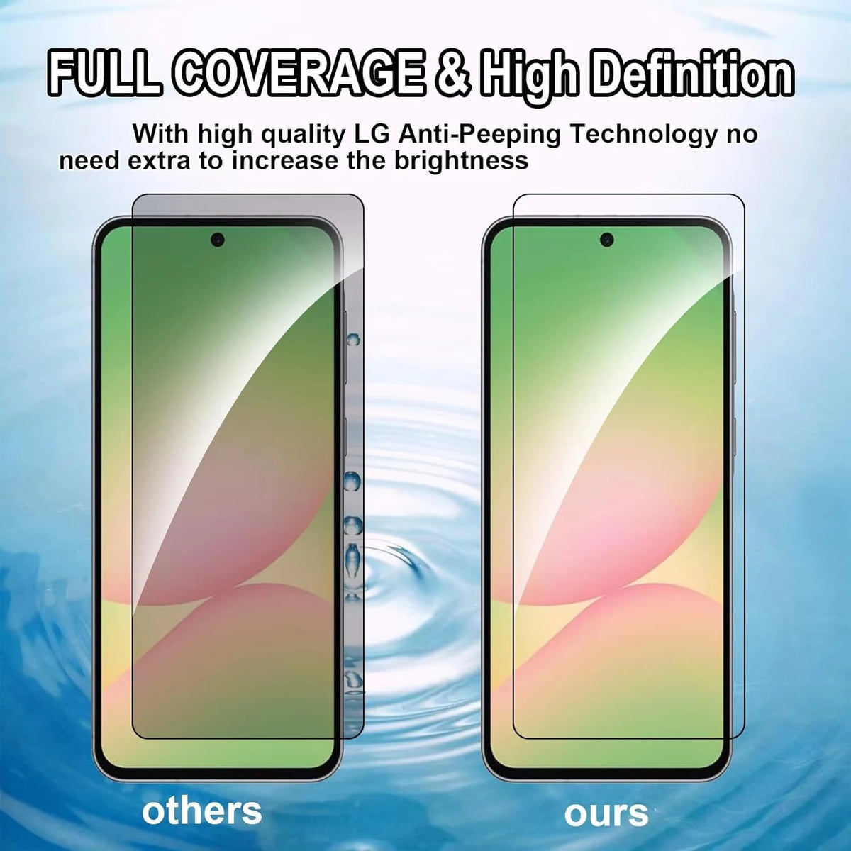 5/1PCS Privacy Screen Protectors For Samsung S26 Ultra S26 Plus A56 A55 A54 A57 A17 A18 A16 A15 A14 A36 A35 A34 A33 A07 A08 A26