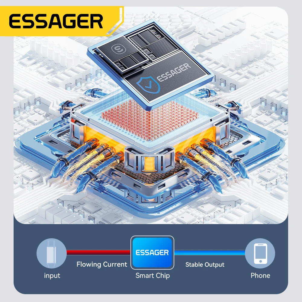 Essager 120W USB Type C Cable Fast Charging USB C Charger Cord for iPhone 15 14 13 12 Huawei with LED Digital Display Cable