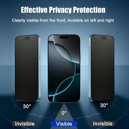 Matte Privacy Screen Protector For iPhone 17 Pro Max 16 15 13 14 18 Pro Max 11 12 Air 7 8 Plus XR SE Anti-Spy Soft Ceramic Film