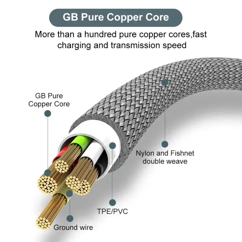 USB A to Type C Charging Extended Cable 6A Fast Charger Nylon Data Cable 1/3/5/8m For iPhone Samsung Type USB C Charging Device