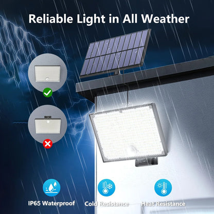 New 400LEDS Solar Lights Outdoor Motion Sensor Solar Security Lights 3 Modes Garden Light Waterproof Solar Powered Light Yard Sh
