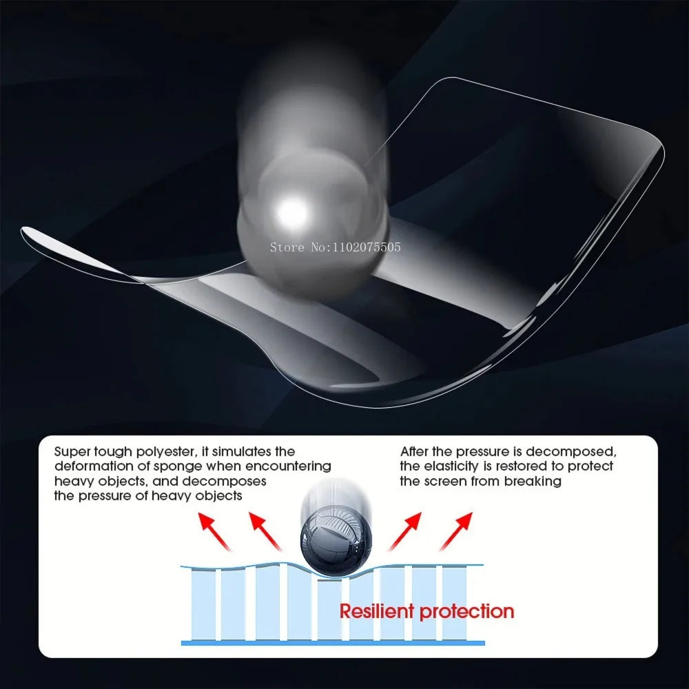 Privacy Hydrogel Film for Samsung Galaxy S25FE S25Edge S25Ultra S25Plus Screen Protector for Samsung S26 Plus S26 Ultra Film