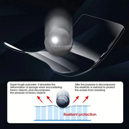 Privacy Hydrogel Film for Samsung Galaxy S25FE S25Edge S25Ultra S25Plus Screen Protector for Samsung S26 Plus S26 Ultra Film