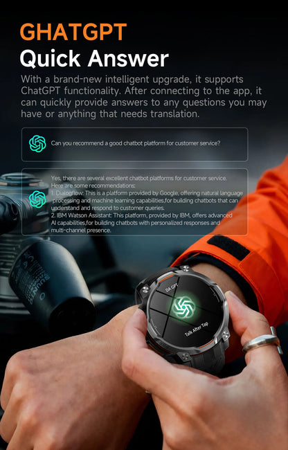 New Technology 2026 Offline Map GPS Smart Watch Men 1200mAh Battery Waterproof Compass Altimeter 100+Sports Military Smart Watch