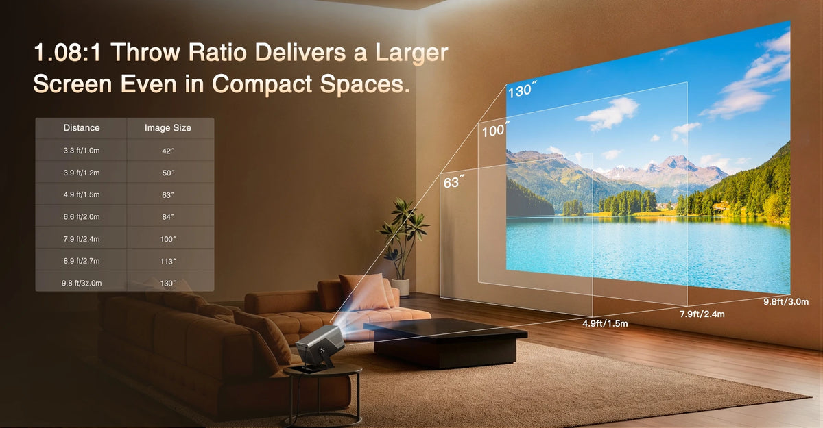 Lyncast 8K Support HD 1080P Auto Focus 2000ANSI Projector 5W Speaker Android 14 WiFi6 BT5.4 Outdoor Home Theater Projectors X7