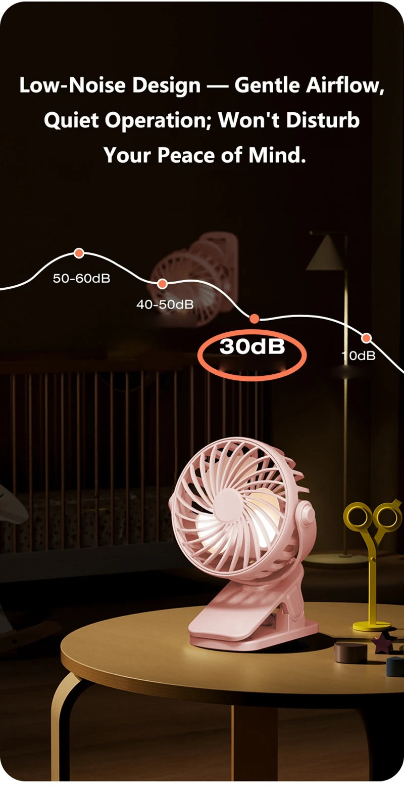 720°Rotatable Clip Fan Mini Cooler Fan Built In Night Lamp USB Rechargeable Personal Portable Fan For Outdoor Camping Ventilador
