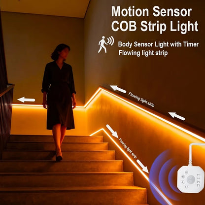 Human Motion Sensor Cob Light Strip, Flowing Motion Sensor Led Light Strip, Usb-Powered Flexible Light Strip, Wall-Mounted Design, Sensor-Activated Lighting, Lights up When People Approach, Turns Off When People Leave, Flowin