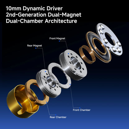 CCA-akx Wired In-Ear Headphones for Live Monitoring, High-Quality HiFi, 3.5mm Interface with Dedicated Anchoring.