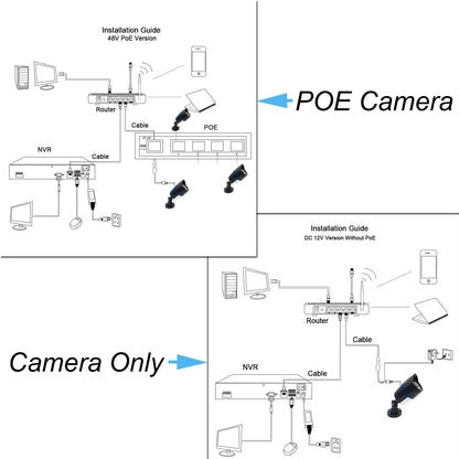 JIENUO 4K Poe Camera Outdoor Onvif Waterproof IP Security Night Vision Video Audio 4MP 5MP 8MP Bullet HD Home Cam Surveillance