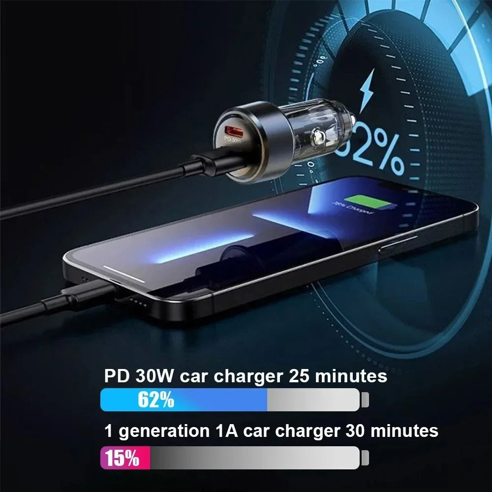 130W USB Car Charger PD Adapter Fast Charging Type USB C Car Quick Charger in Car Mobile Phone For iPhone Xiaomi Huawei Samsung