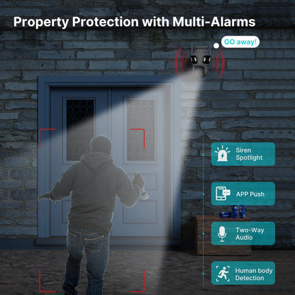 Three Lens PTZ IP Camera Outdoor HD Three Screen WiFi Security Camera Auto Tracking Dual Len Wirelss CCTV Camera iCsee
