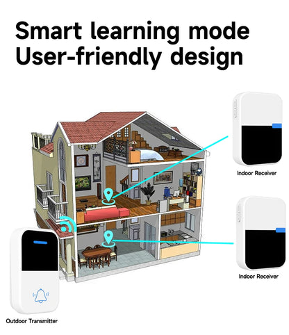 Good Sound Quality High Volume Long-Distance Kinetic Door Bell Household Waterproof Battery Free Self Powered Wireless Doorbell