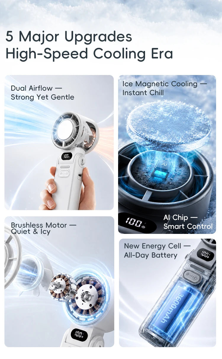 KINSCOTER Outdoor Foldable Portable Handheld Fan Mini Cooling Rechargeable 3600mAh 100-level Free Control High Speed Turbo Fan