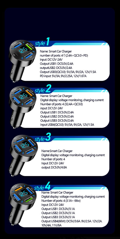 PD Quick Car Charger QC3.0 2.4A 4 Ports USB Fast Charging Car Adapter Cigarette Lighter Socket Splitter For iPhone Xiaomi