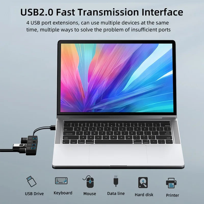 4 Ports USB 2.0 HUB Multi USB Splitter Expander Multiple USB 2.0 Hub Use Power Adapter USB2.0 Hub with Switch For PC Computer