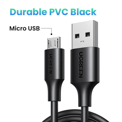 Ugreen Micro USB Cable 2A Nylon Fast Charging USB Cable for Samsung Xiaomi HTC USB Charger Data Cable Mobile Phone Cable