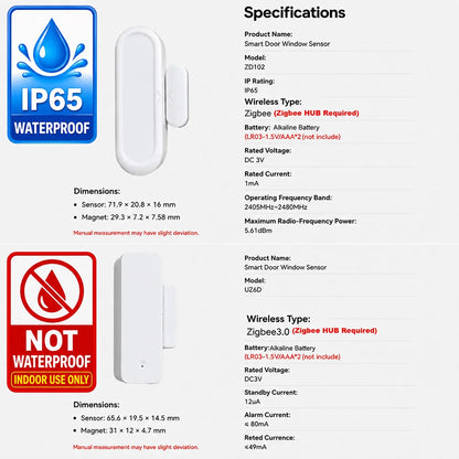 Zigbee 3.0 Door Window Sensor IP65 Waterproof & Non-Waterproof Versions Magnetic Contact Alarm Home Assistant Zigbee2MQTT