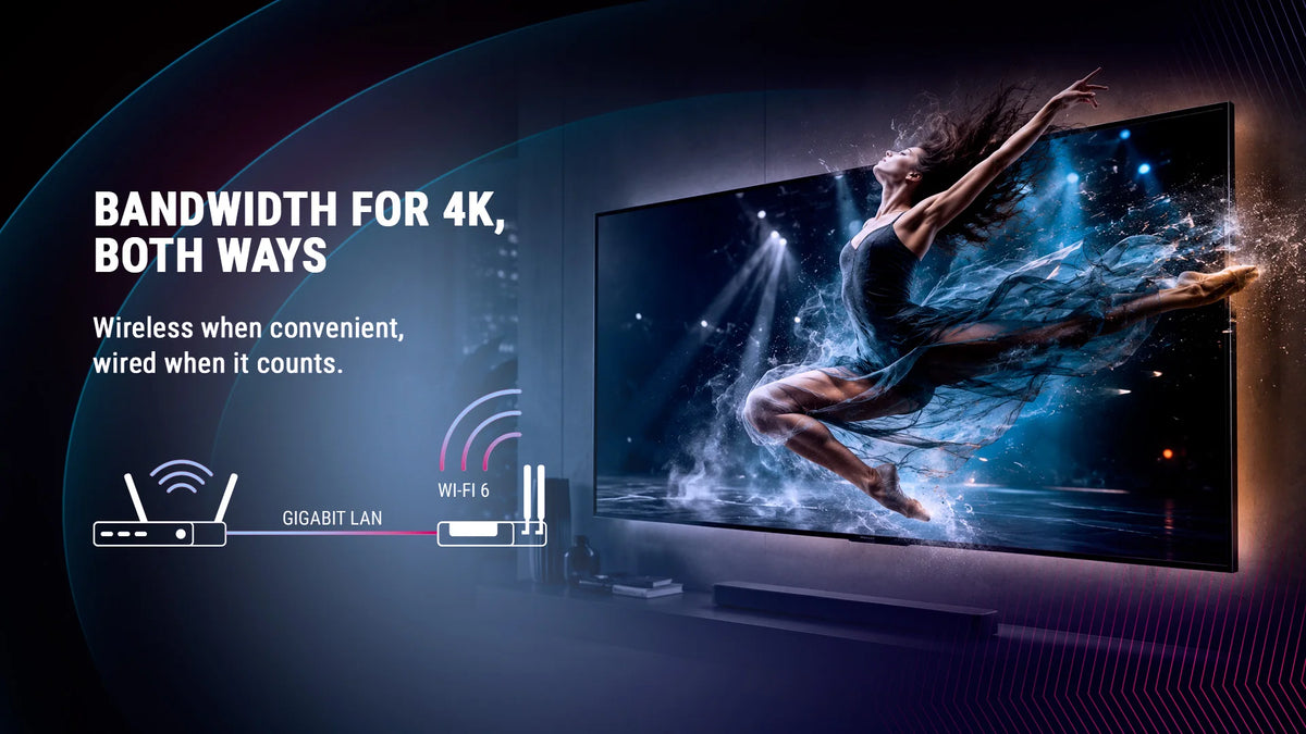 UGOOS SK3 Android 12 Smart TV BOX RK3588S2-DV BT5.2 LPDDR4 8G 128G WiFi6 1000M Ethernet HDMI2.1 8K HDR Set Top Box  Dolby Vision