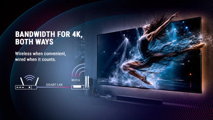 UGOOS SK3 Android 12 Smart TV BOX RK3588S2-DV BT5.2 LPDDR4 8G 128G WiFi6 1000M Ethernet HDMI2.1 8K HDR Set Top Box  Dolby Vision