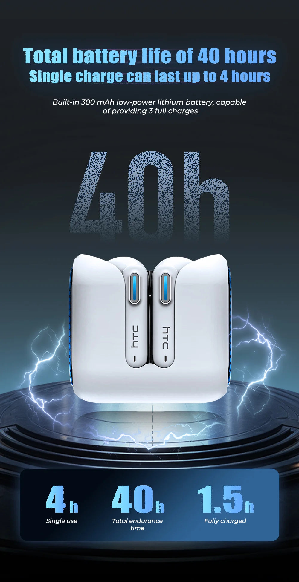 HTC Wireless Bluetooth Earphones Low Latency Gaming Headphones USB-C 30Hrs Playback Comfortable Earbuds With Noise Canceling Mic