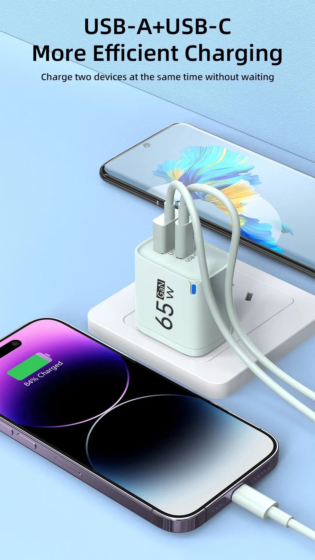 GaN 65W USB Type C Fast Charger 2 in 1 Portable Phone Wall Charger Quick Charge EU US UK Plug For iPhone Samsung Xiaomi Huawei