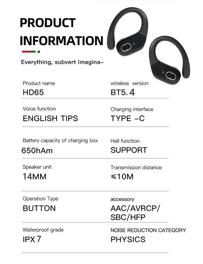 Sports Bluetooth Earphones Waterproof Wireless Headphones 75hrs Music with ENC Noise Cancellation Mic Soft Earhook TWS Earbuds