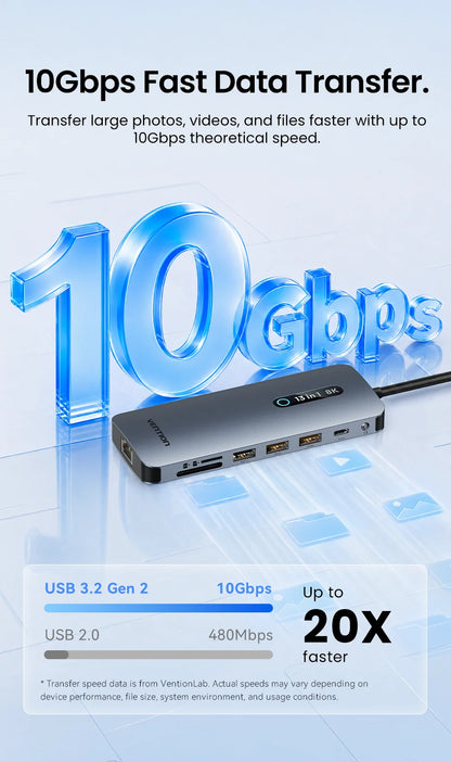 Vention 13 in 1 USB C Docking Station 8K DP Triple Display Dual 4K HDMI USB 3.2 HUB One Touch Screen Off for MacBook Pro Windows