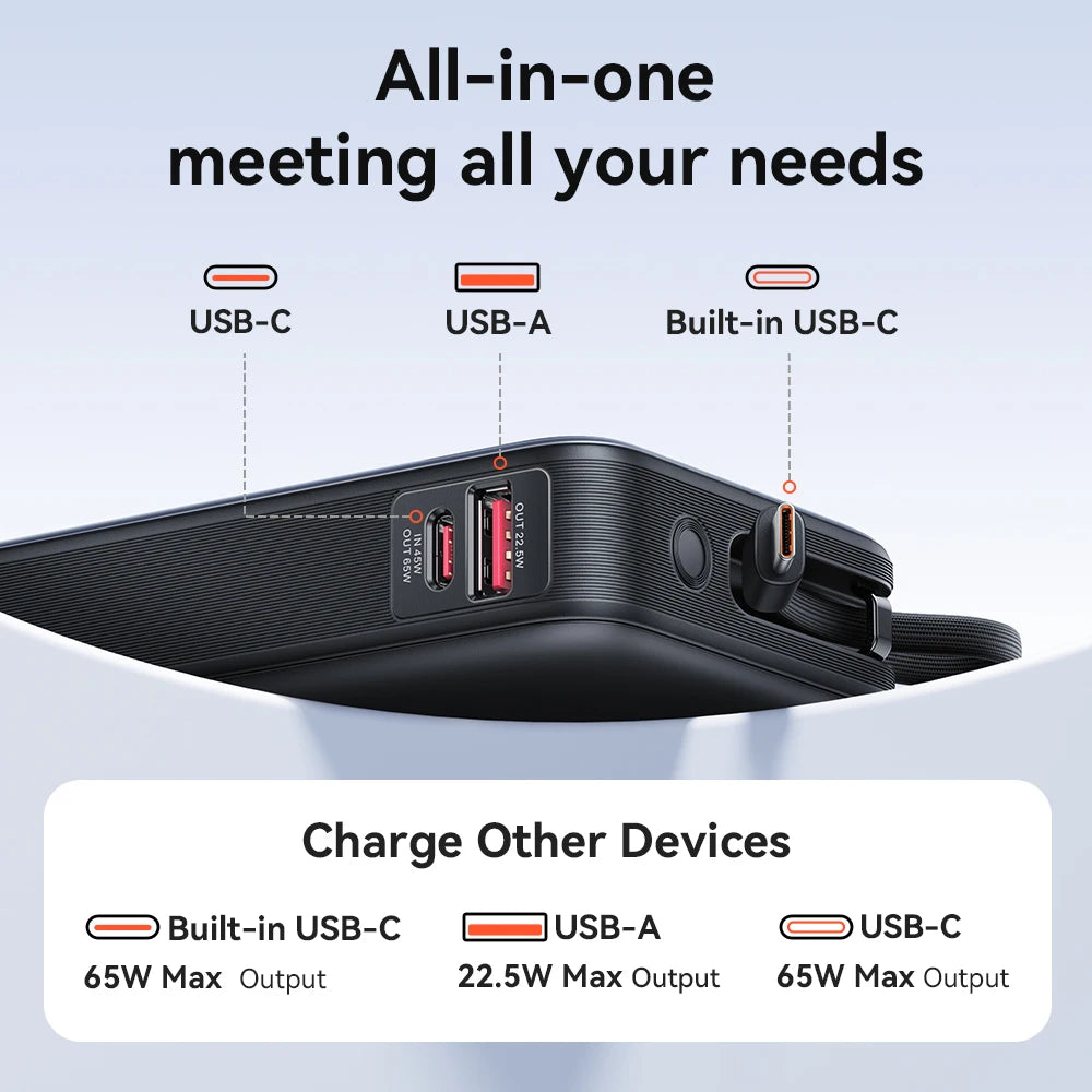 Vention 65W Power Bank 20000mAh Built-in USB-C Cable Portable Powerbank for Laptop PD Fast Charger for iPhone 18 Samsung S26 S25
