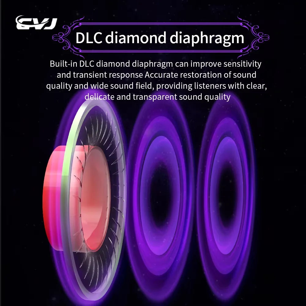 CVJ Night Elf IN Ear Monitors Earphones DLC 3DD Dual-Channel Three-unit HIFI IEM With QDC Silver-Plated Cable 3.5mm Metal Plug