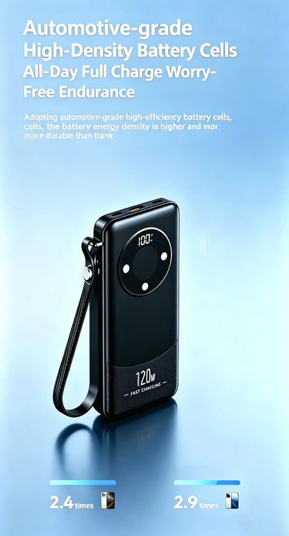 Oloey 2026 100000mAh Power Bank, 120W Super Fast Charging, Large Capacity, Built-in 4 Cables, Portable External Battery Charger