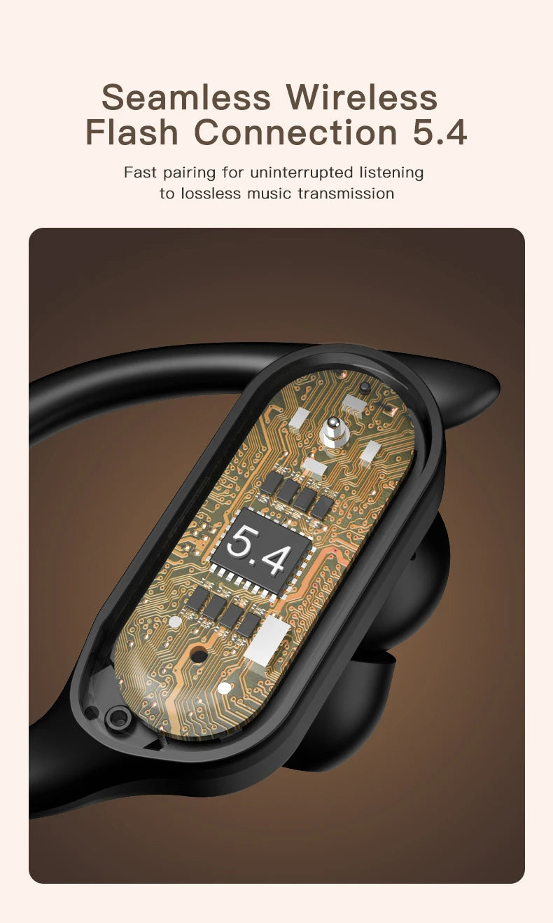 TWS Bluetooth Earphones With Microphones Sport Ear Hook LED Display Wireless Headphones HiFi Stereo Earbuds Waterproof Headsets