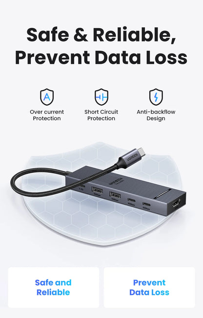 UGREEN USB C HUB 10Gbps 4K60Hz HDMI USB3.2 PD100W USB Splitter for Laptop Macbook Pro Air iPad Phone Android Docking Station