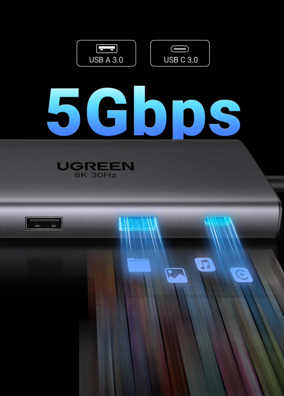 UGREEN Dual HDMI USB-C HUB 8K 4K HDMI Adapter 10 in 1 Splitter with RJ45 USB3.0 PD 100W Dock for MacBook Pro Air Laptop USB HUB
