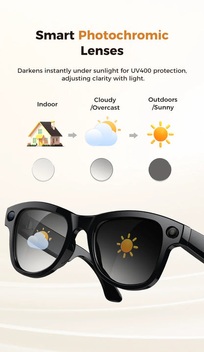 New 2026 AI Smart Glasses 1080P Camera Video Recorder Open Ear Bluetooth Audio Voice Control WiFi Sync Sports Glasses Men Use HD