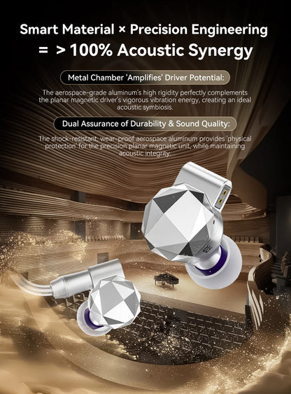 2026 Flagship Masterpiece – TRI I2-KONGTONG IEMS In-Ear Earphones 12mm Single Planar ORTHODYNAMIC 4.4mm HiFi Wired Earbuds