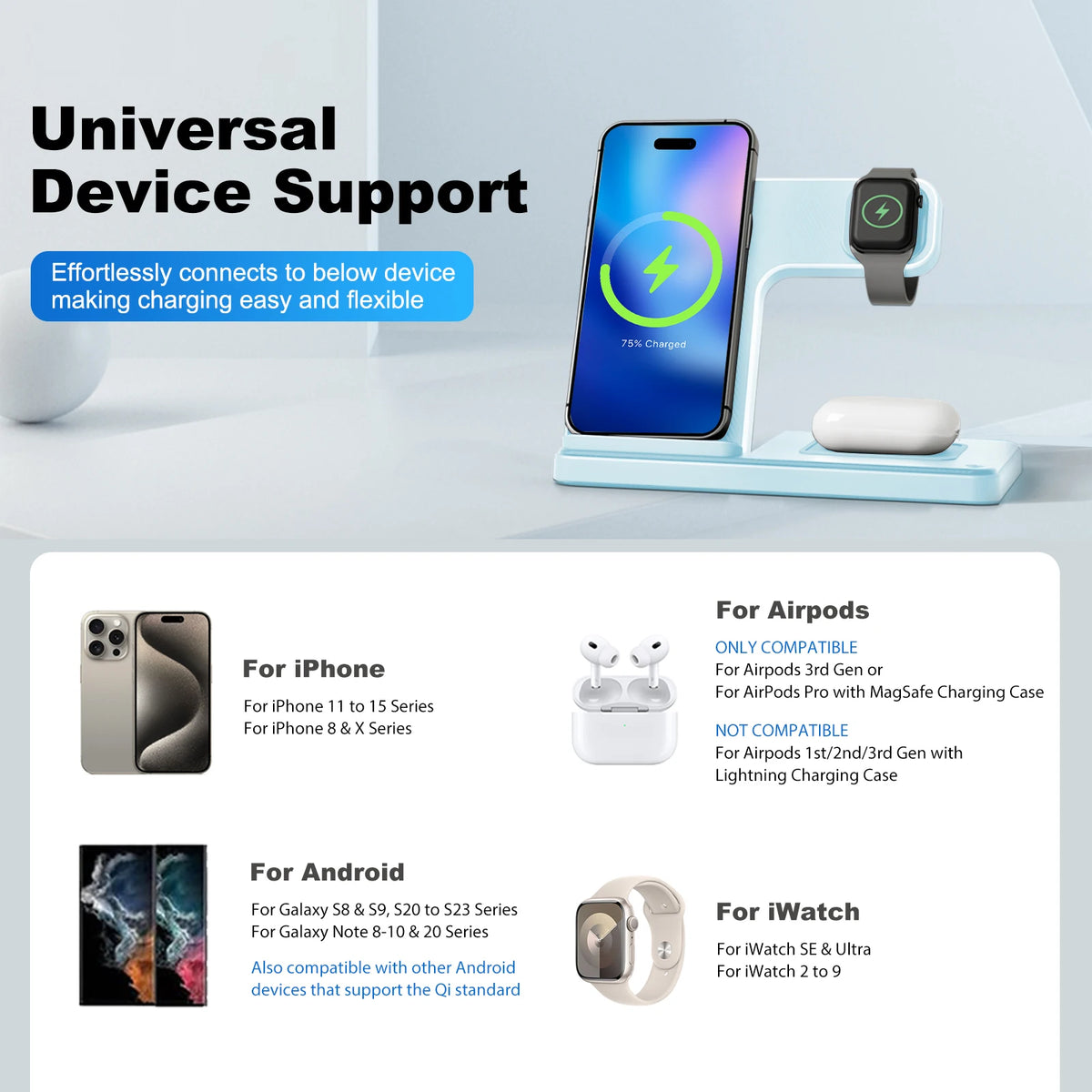 3 In 1 Magnetic Wireless Charger Stand 15W Fast Charging Dock Station Multiple Devices for iPhone 15 14 13 8 Apple Watch Airpods