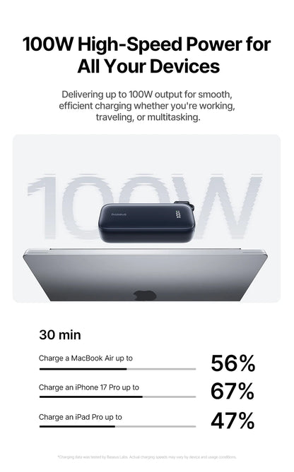 Baseus 100W 20000mAh Power Bank Retractable USB-C Cable for iPhone 18 Duo 17 Pro Max Samsung S26 Portable Charger for Laptop