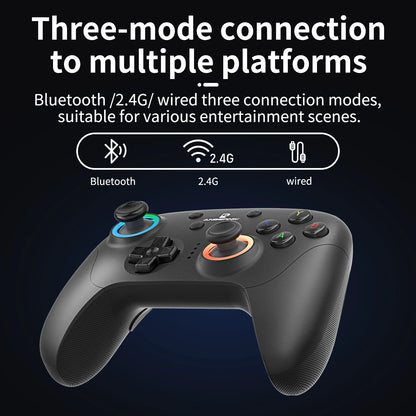 Anbernic RG G01 / RG P01 Retro Games Controller Hall Effect Triggers XBOX Gamepad for PC Android IOS Steam Linux Supports Bluetooth 5.3/Wired/2.4G Wireless