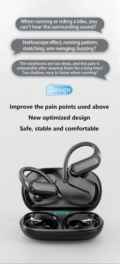 Original Lenovo A520 Open-Ear True Wireless Earbuds Ear-clip Design Hook Earphone Open Audio TWS Sport Headset LED Power Display