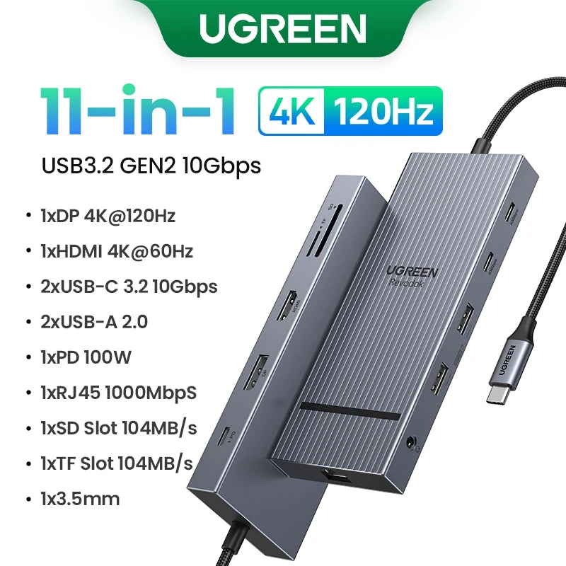 UGREEN Dual HDMI USB-C HUB 8K 4K HDMI Adapter 10 in 1 Splitter with RJ45 USB3.0 PD 100W Dock for MacBook Pro Air Laptop USB HUB