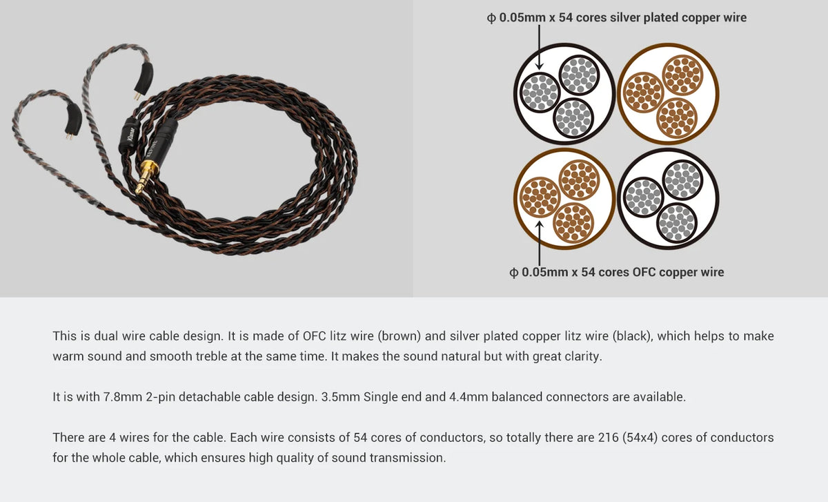 KEFINE Klanar 14.5mm Planar Magnetic Driver Hifi Wired IEM Earphones with CNC Metal  Housing & Detachable 0.78 2pin 3.5mm Cable